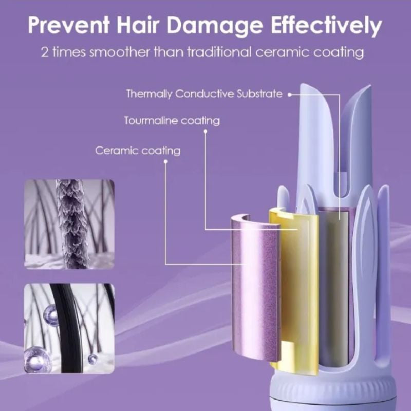 Automatic Hair Curler